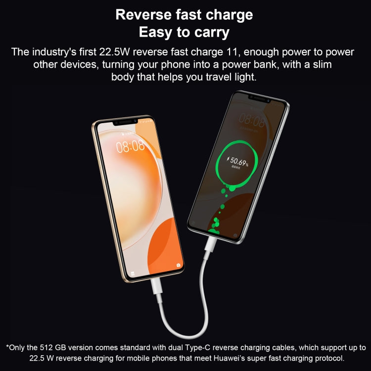 Dual Back Cameras, Side Fingerprint Identification, 7000mAh Battery, 6.95 inch HarmonyOS 3.0 Qualcomm Snapdragon 680 Octa Core 2.4GHz, Network: 4G, OTG, NFC, Not Support Google Play, 256GB Black, 256GB Green, 256GB Silver Dual Back Cameras, Side Fingerprint Identification, 7000mAh Battery, 6.95 inch HarmonyOS 3.0 Qualcomm Snapdragon 680 Octa Core 2.4GHz, Network: 4G, OTG, NFC, Not Support Google Play, 256GB Black, 256GB Green, 256GB Silver